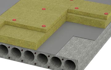 Dunwich tapered roof insulation companies